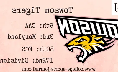 Towson Tigers Football